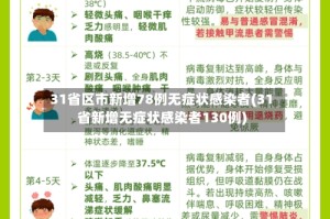 31省区市新增78例无症状感染者(31省新增无症状感染者130例)