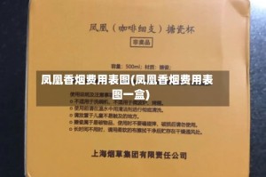 凤凰香烟费用表图(凤凰香烟费用表图一盒)