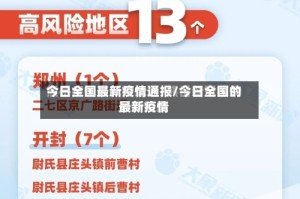 今日全国最新疫情通报/今日全国的最新疫情