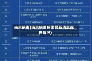 南京病毒(南京病毒感染最新消息现在情况)
