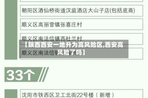 【陕西西安一地升为高风险区,西安高风险了吗】