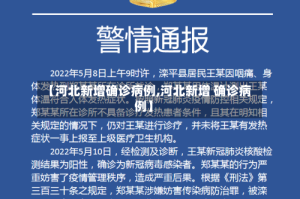 【河北新增确诊病例,河北新增 确诊病例】