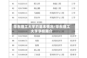 华东理工大学的基本情况/华东理工大学学校简介