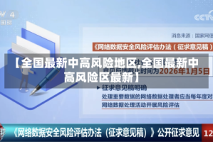 【全国最新中高风险地区,全国最新中高风险区最新】
