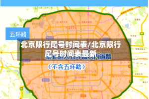 北京限行尾号时间表/北京限行尾号时间表最新