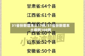 31省份新增本土17例/31省份新增本土病例108例