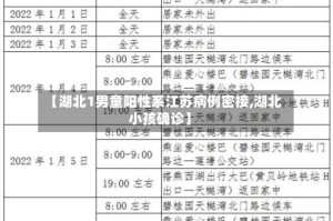 【湖北1男童阳性系江苏病例密接,湖北小孩确诊】