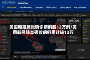 美国新冠肺炎确诊病例超12万例/美国新冠肺炎确诊病例累计破12万