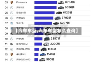 【汽车车型,汽车车型怎么查询】