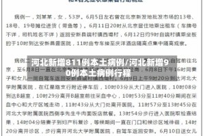 河北新增811例本土病例/河北新增90例本土病例行程