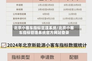 北京小客车指标管理系统/北京小客车指标管理系统官方网站登录