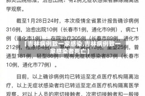 【吉林病例致一家感染,吉林病例致一家感染者死亡】