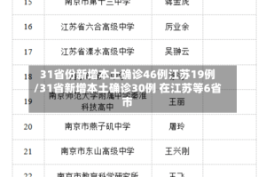 31省份新增本土确诊46例江苏19例/31省新增本土确诊30例 在江苏等6省市
