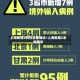 上海新增2例社会面确诊/上海新增2本地确诊