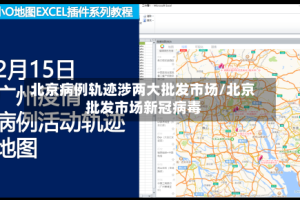 北京病例轨迹涉两大批发市场/北京批发市场新冠病毒