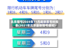 北京限号2023年11月最新限号时间表(2021年北京最新限号通知)