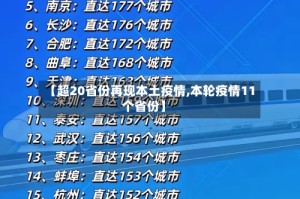 【超20省份再现本土疫情,本轮疫情11个省份】