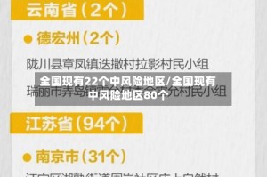 全国现有22个中风险地区/全国现有中风险地区80个