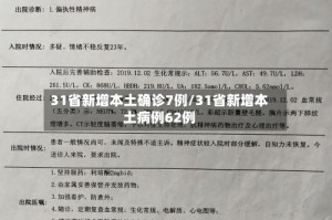 31省新增本土确诊7例/31省新增本土病例62例