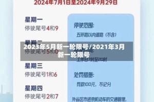 2023年5月新一轮限号/2021年3月新一轮限号