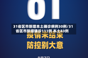 31省区市新增本土确诊病例30例/31省区市新增确诊111例 本土83例