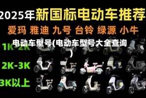 电动车型号(电动车型号大全查询)