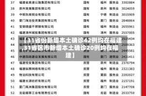 【31省份新增本土确诊42例均在福建,31省区市新增本土确诊20例均在福建】