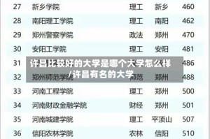 许昌比较好的大学是哪个大学怎么样/许昌有名的大学