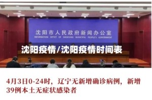 沈阳疫情/沈阳疫情时间表
