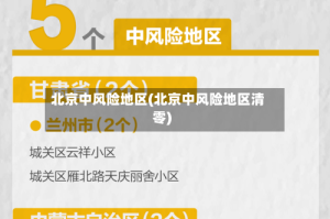 北京中风险地区(北京中风险地区清零)