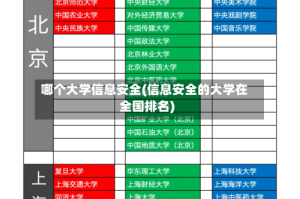 哪个大学信息安全(信息安全的大学在全国排名)