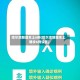 哈尔滨新增本土6例(哈尔滨新增本土确诊6例设置)