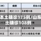 山东新增本土确诊175例/山东新增本土确诊108例