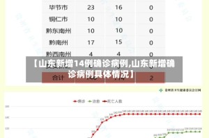 【山东新增14例确诊病例,山东新增确诊病例具体情况】