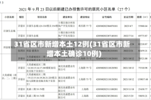 31省区市新增本土12例(31省区市新增本土确诊10例)