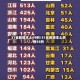 31省新增本土69例/31省新增本土病例55例