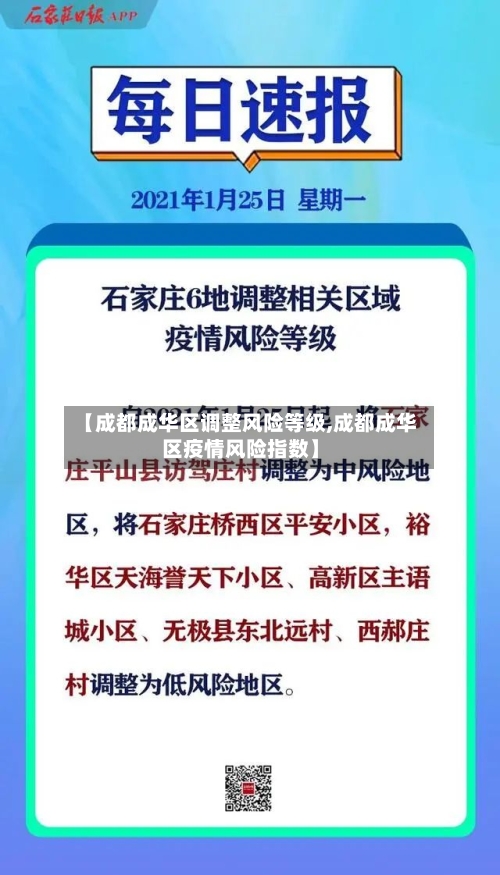 【成都成华区调整风险等级,成都成华区疫情风险指数】-第2张图片