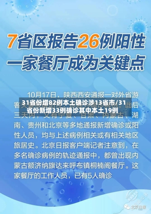 31省份增82例本土确诊涉13省市/31省份新增33例确诊其中本土19例-第1张图片