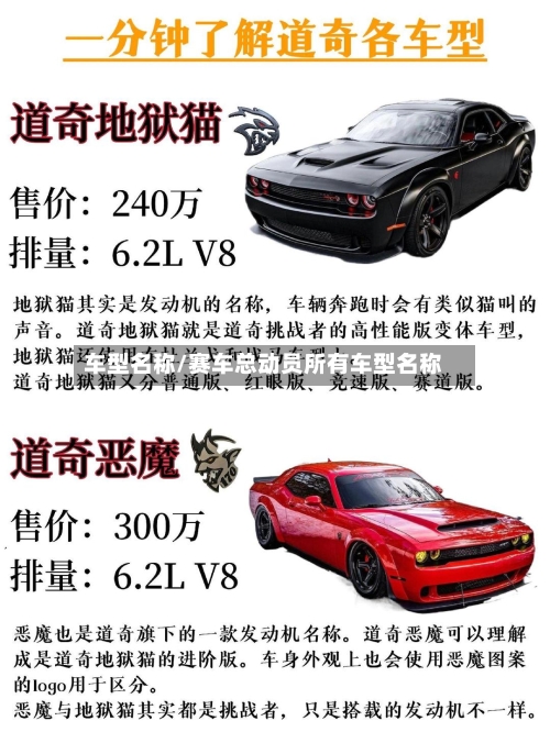 车型名称/赛车总动员所有车型名称-第3张图片