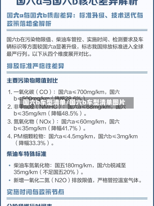 国六b车型清单/国六b车型清单图片-第1张图片