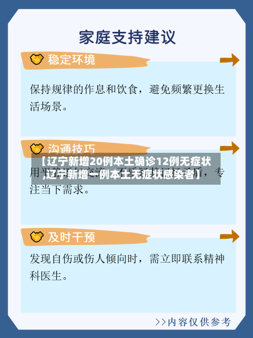 【辽宁新增20例本土确诊12例无症状,辽宁新增一例本土无症状感染者】-第1张图片