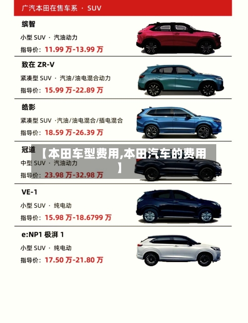 【本田车型费用,本田汽车的费用】-第1张图片
