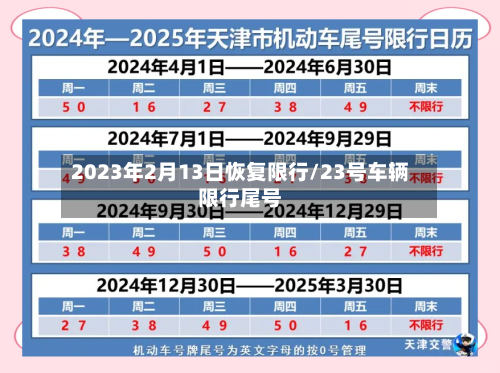 2023年2月13日恢复限行/23号车辆限行尾号-第1张图片