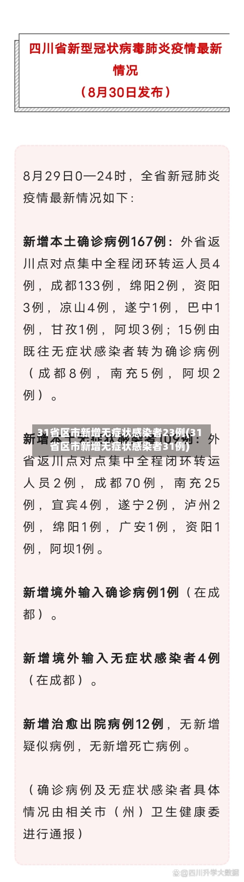 31省区市新增无症状感染者23例(31省区市新增无症状感染者31例)-第1张图片