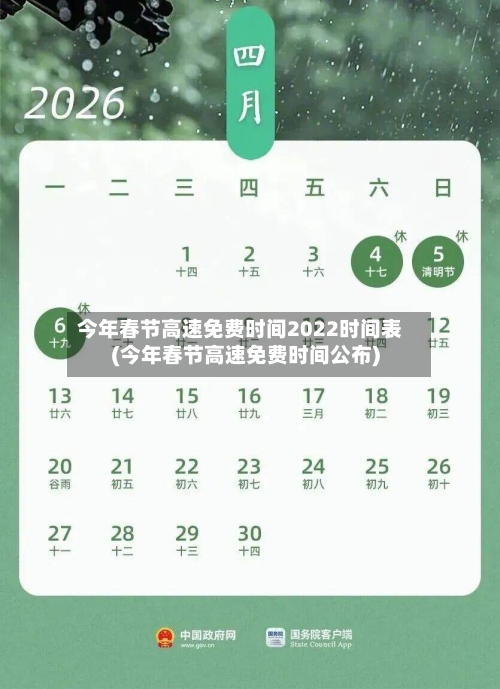 今年春节高速免费时间2022时间表(今年春节高速免费时间公布)-第1张图片