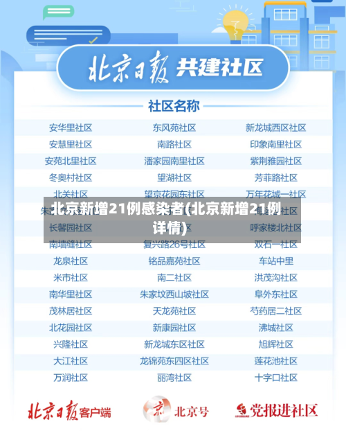 北京新增21例感染者(北京新增21例详情)-第1张图片
