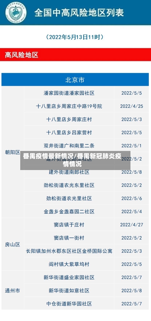 番禺疫情最新情况/番禺新冠肺炎疫情情况-第1张图片