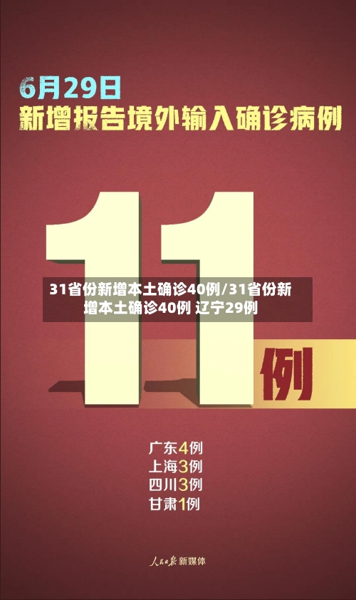 31省份新增本土确诊40例/31省份新增本土确诊40例 辽宁29例-第1张图片