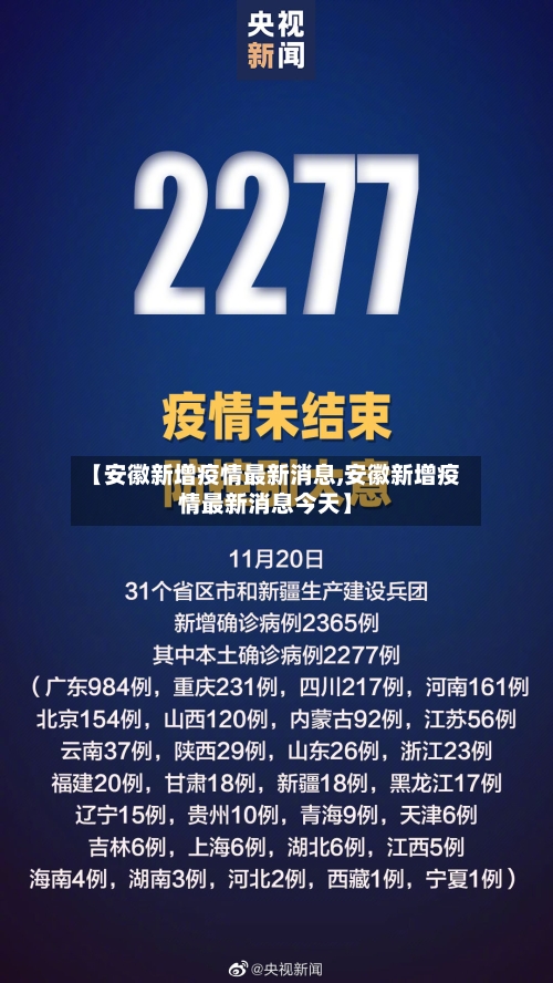 【安徽新增疫情最新消息,安徽新增疫情最新消息今天】-第1张图片