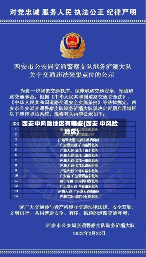 西安中风险地区有哪些(西安 中风险地区)-第1张图片